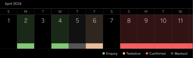6 Screenshot of a talent profile within the platform